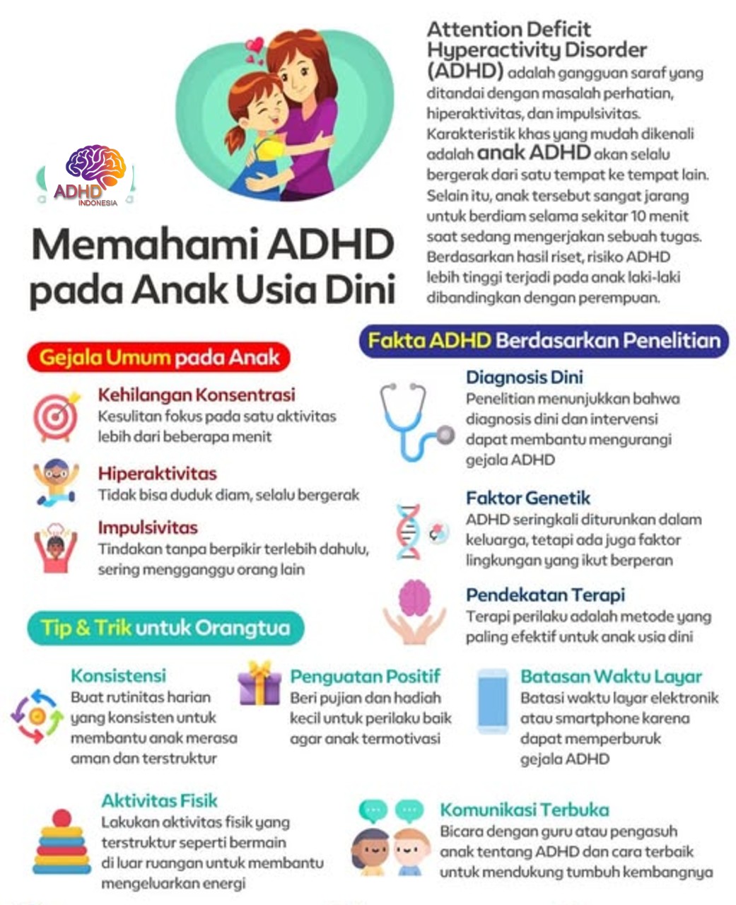 ADHD dan Potensi Bakat Anak yang Perlu Didukung di Kabupaten Majene