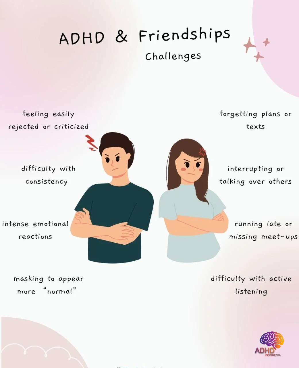 ADHD pada Anak Sekolah: Tantangan dan Pendampingan di Kabupaten Majene