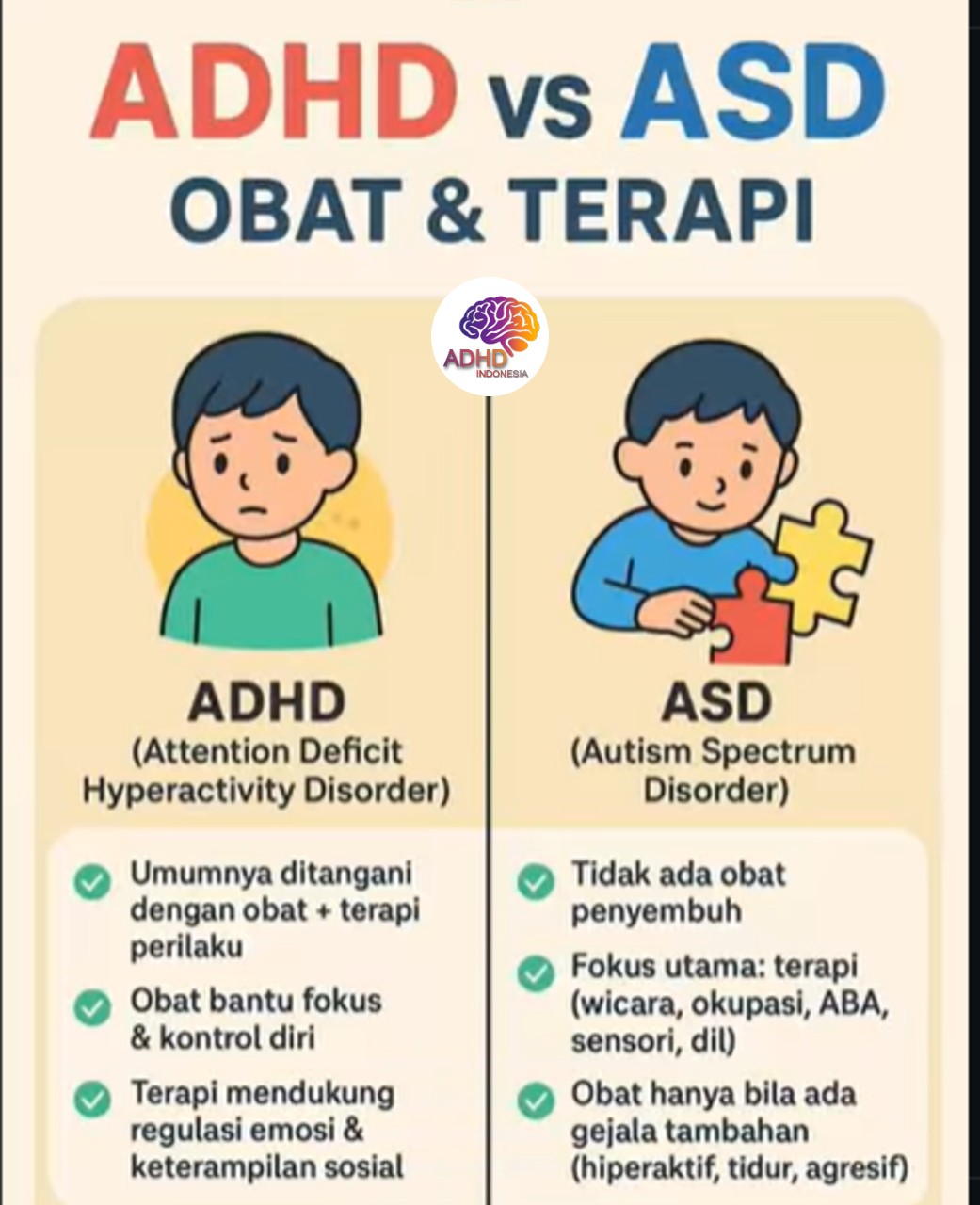 Terapi ADHD: Informasi Awal yang Perlu Diketahui Orang Tua di Kabupaten Majene